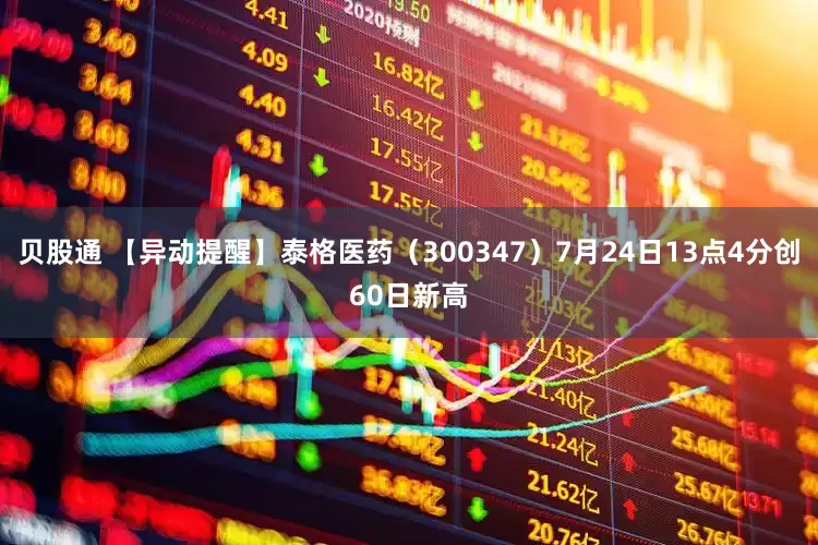 贝股通 【异动提醒】泰格医药（300347）7月24日13点4分创60日新高